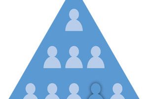 Insider Threat Insider Threat