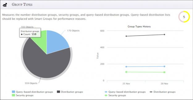 Health-Meter-group-tickets