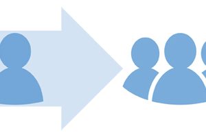 Dynamic Group Management