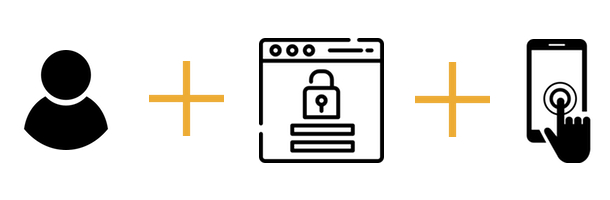 Imanami – External Authentication External Authentication