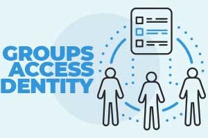 iop1 group access identity