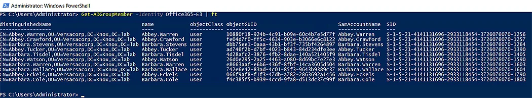 Identity parameter
